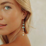 Cascade Earrings in Gold with Aqua chalcedony