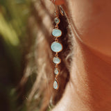 Cascade Earrings in Gold with Aqua chalcedony