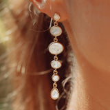 Stud Cascade Earrings in Gold with Moonstone