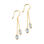 Duals in Sky Blue Topaz Earring Memara 